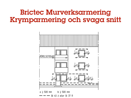 Brictec murverksarmering (A001)