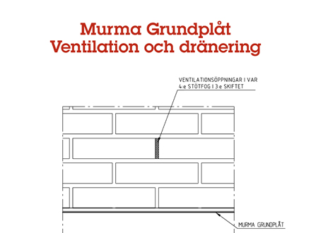 Murma grundplåt (G004)