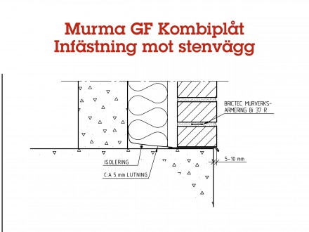 Murma GF Kombiplåt (G001)