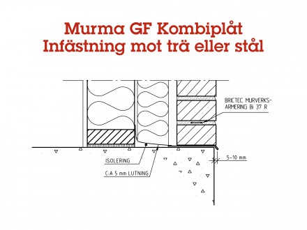 Murma GF Kombiplåt (G002)
