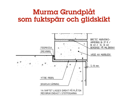 Murma grundplåt (G005)