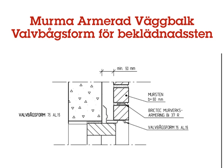 Murma armerad väggbalk (V004)