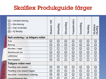 Skalflex - Produktguide Färger