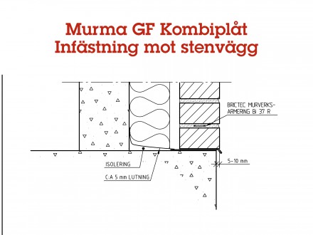 Murma GF Kombiplåt (G001)